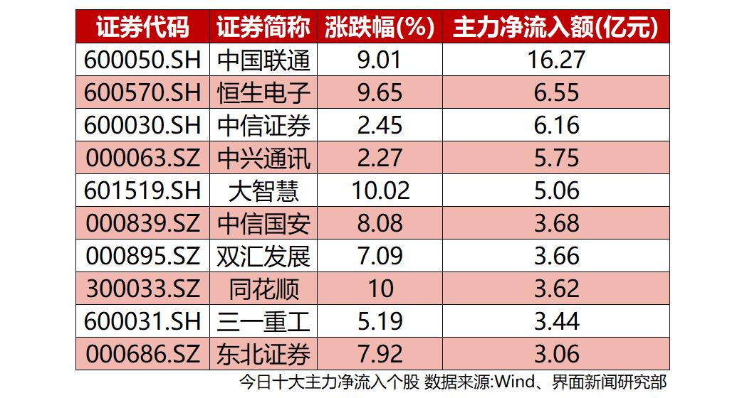 ST沪科同花顺最新消息深度解读