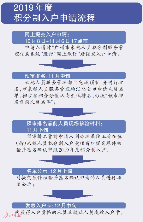 新澳门精准免费资料查看,广泛的解释落实方法分析_win305.210