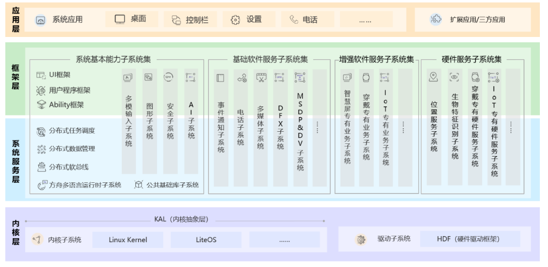 三肖必中三期必出资料,深度评估解析说明_RemixOS62.145