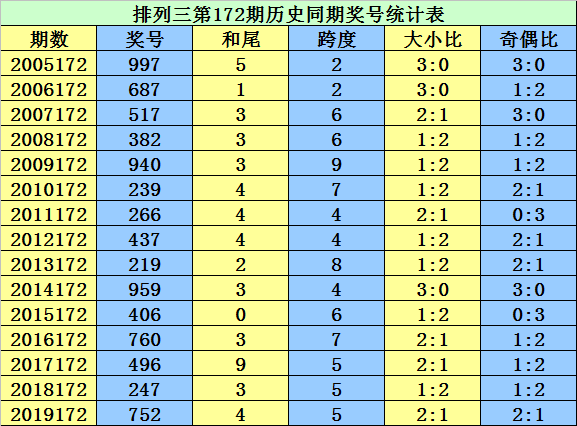 二四六管家婆期期准资料,数据实施导向_macOS47.461