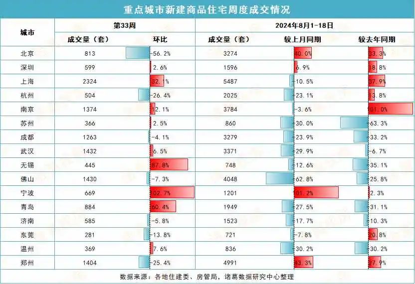 管家婆2024年一马中,整体执行讲解_N版54.681