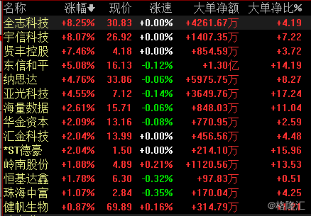 2024新澳门历史开奖记录,广泛的关注解释落实热议_旗舰款63.517