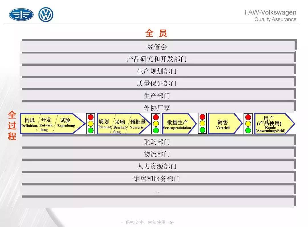 新门内部资料精准大全,高效性实施计划解析_8DM61.150