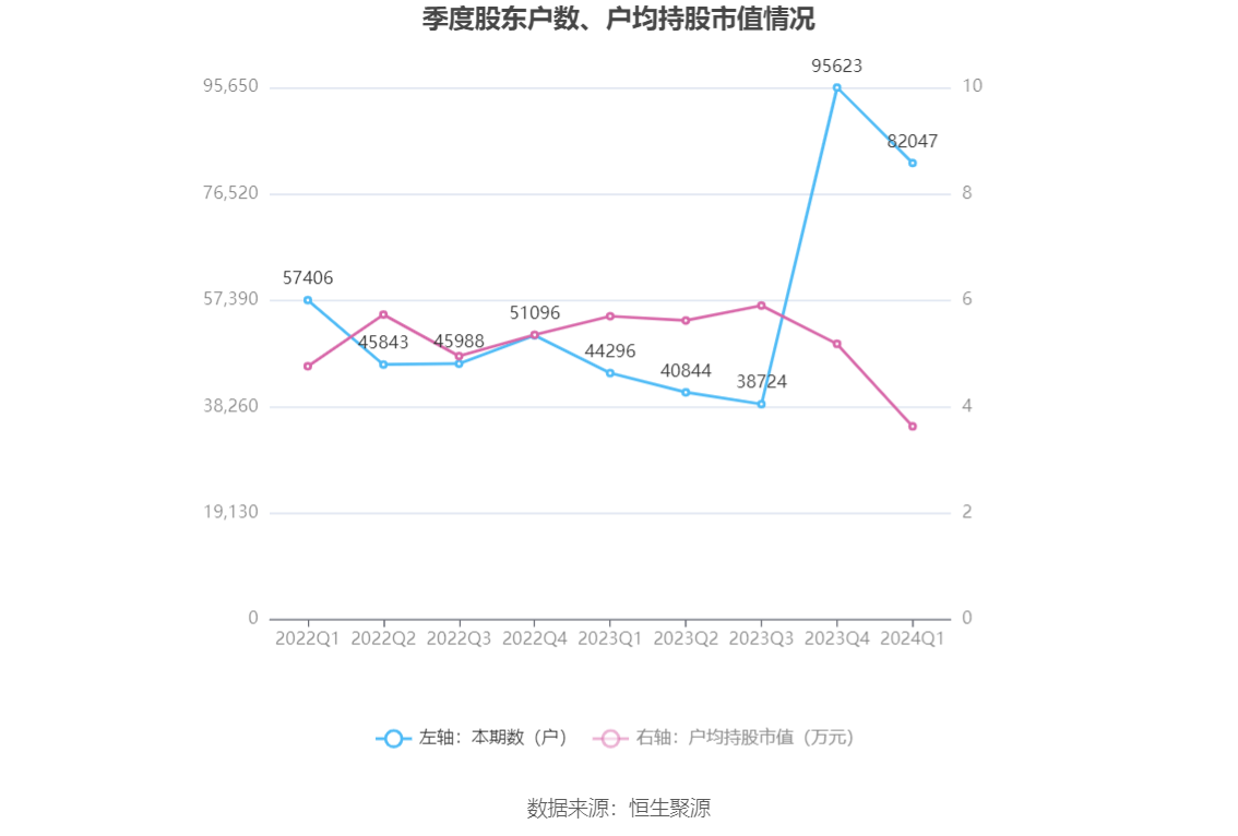 2024香港历史开奖记录,适用性计划实施_HDR96.415