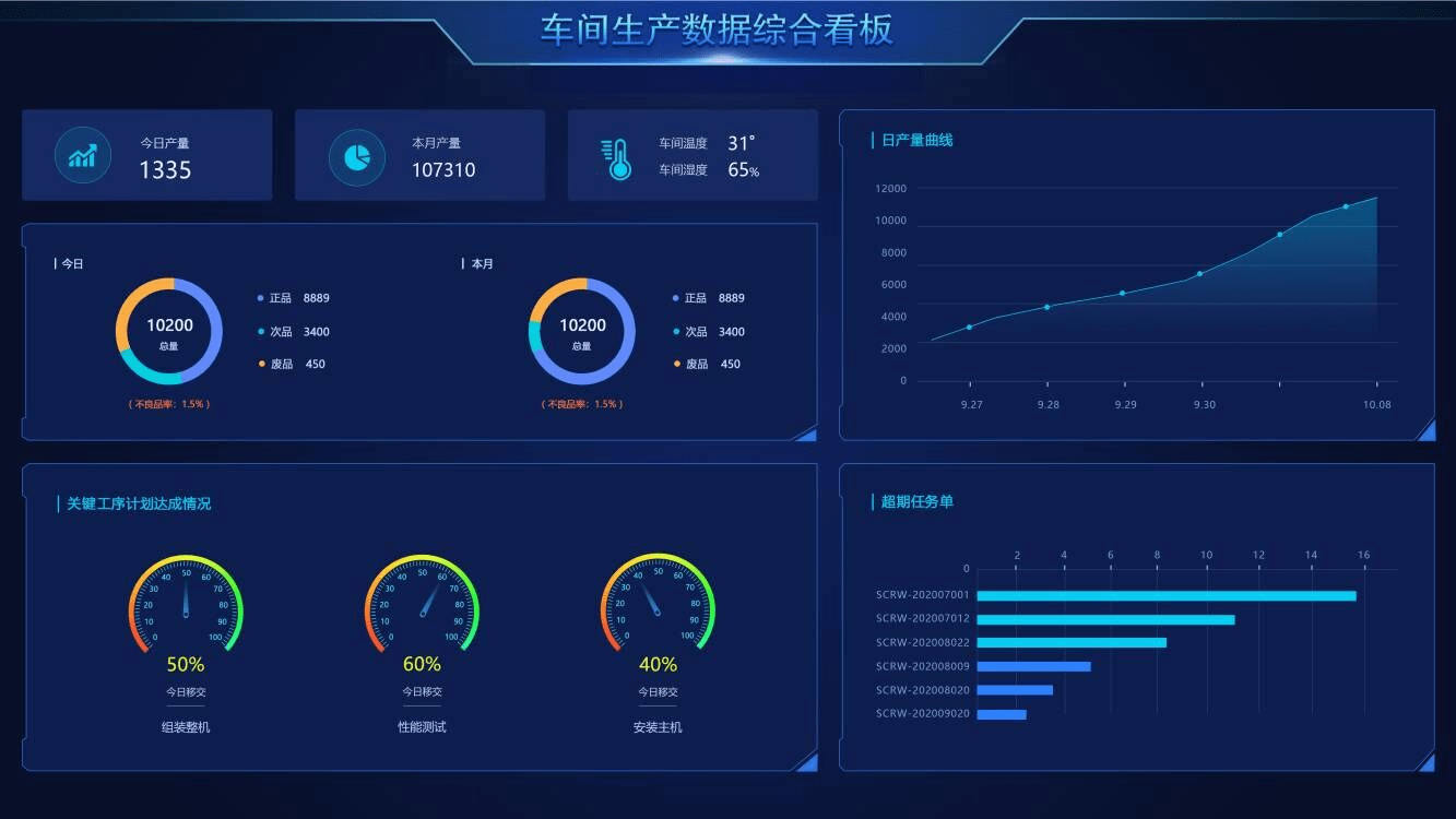 郭汉栋 第24页