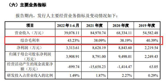 新澳好彩免费资料查询水果奶奶,全面数据执行计划_10DM79.700