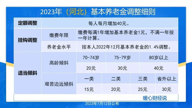 澳门精准资料期期精准加微信,全面理解执行计划_Harmony款81.877