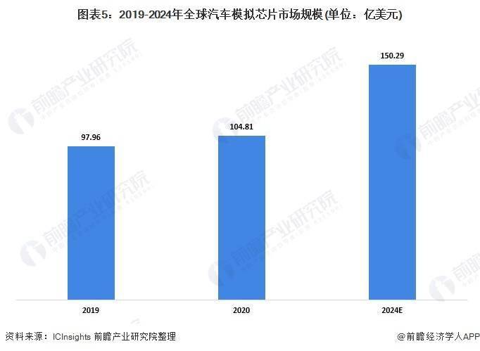 2024新澳门正版免费资本车,精细策略分析_超值版71.522