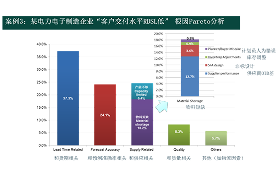 2024新澳兔费资料琴棋,数据分析驱动设计_挑战款71.818