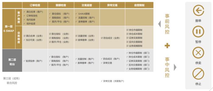 2024全年资料免费大全,适用解析方案_D版42.288