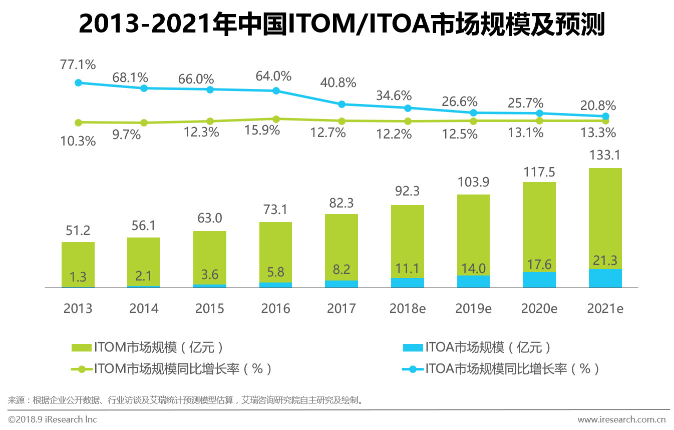 2024澳门开奖结果,实地评估数据策略_AP86.546