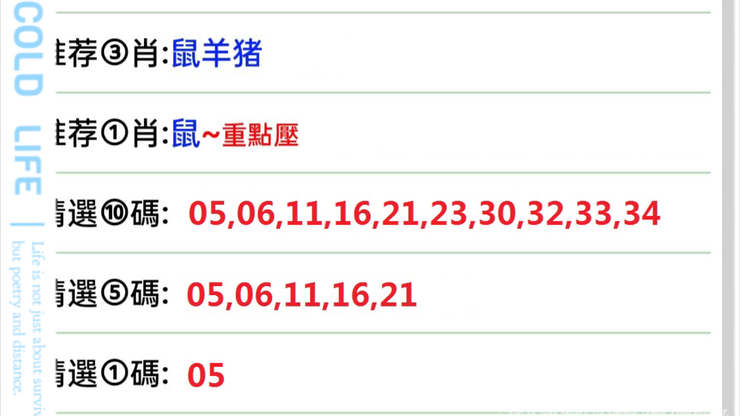 新澳门平特一肖100期开奖结果,专业解析评估_soft25.599