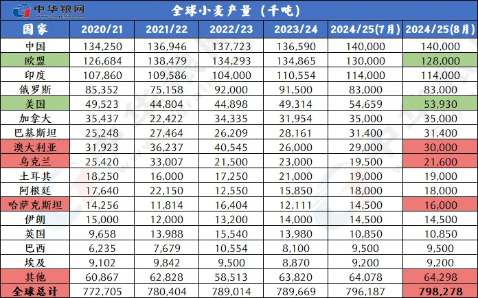 2024年新奥正版资料,未来解答解释定义_尊贵款83.911