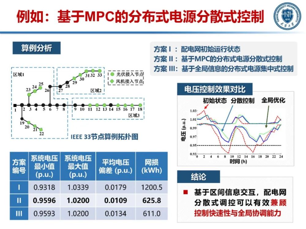 新奥天天免费资料单双中特,高度协调策略执行_影像版46.519