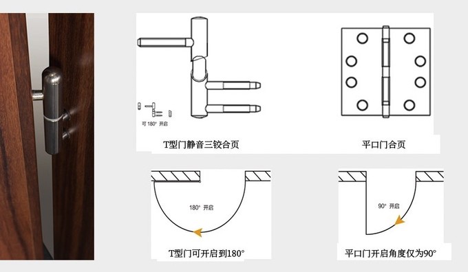 体育赛事策划 第150页