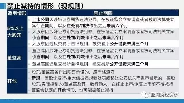 新奥门码内部资料免费,实践分析解释定义_复古款35.212