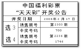 2024年新奥门天天开彩免费资料,全局性策略实施协调_进阶版6.662