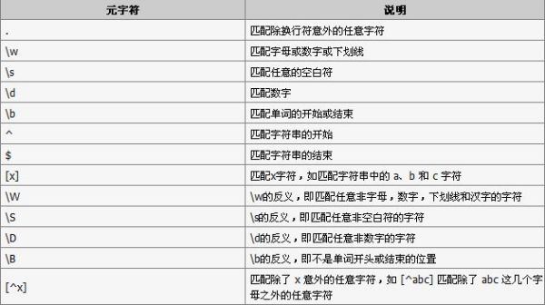 2024年正版资料免费大全功能介绍,最佳精选解释落实_标准版3.66