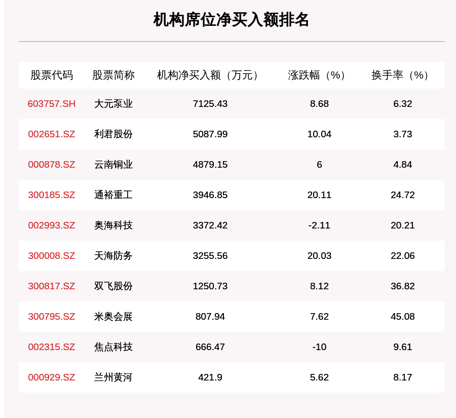 澳门六开奖结果2024开奖,最新正品解答落实_黄金版33.829