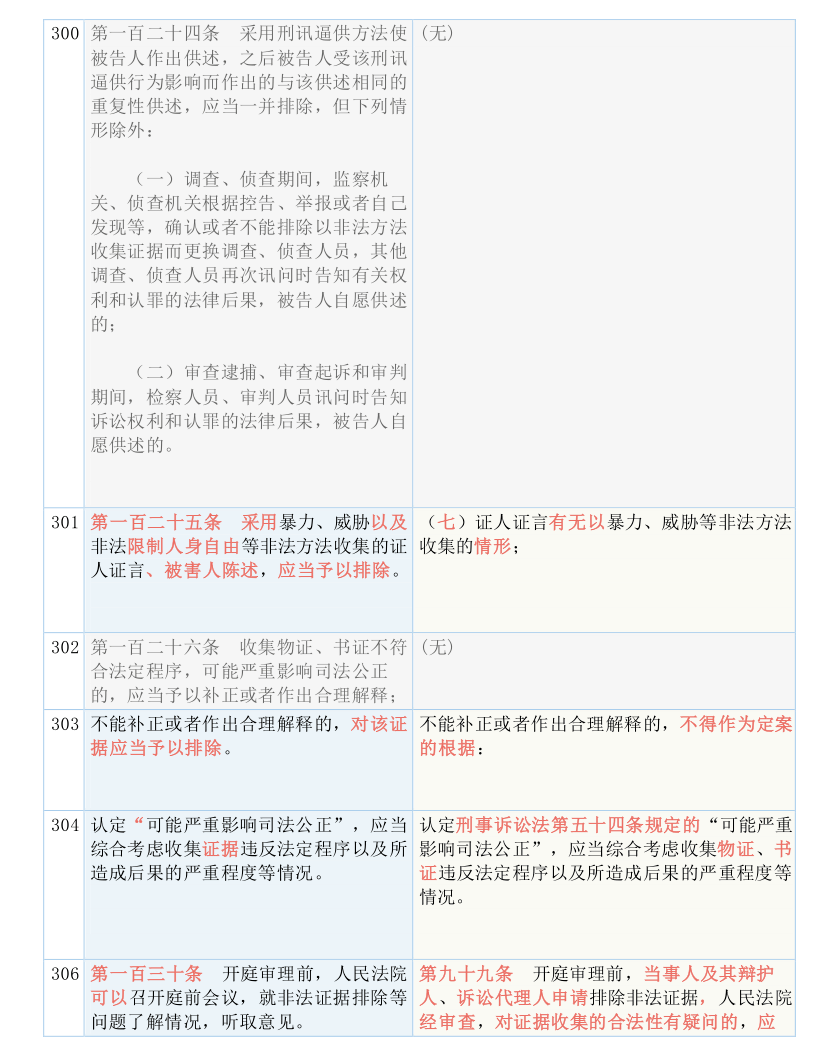 最准一码一肖100%精准老钱庄揭秘,准确资料解释落实_特别版3.363