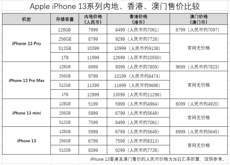 今晚澳门三肖三码开一码,平衡策略实施_苹果68.735