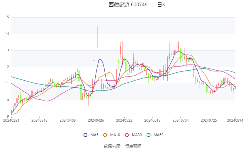 2024澳门六今晚开奖结果是多少,全面数据策略解析_Z55.257