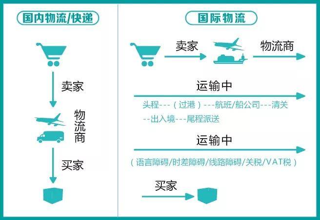 2024澳门特马今晚开奖挂牌,快速解答方案解析_社交版24.973