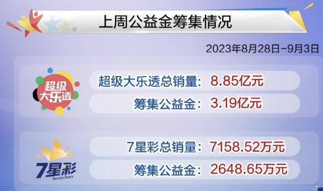 新澳门今晚开奖结果 开奖,实证解析说明_投资版78.792