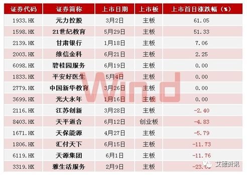 2024香港历史开奖记录,全面解答解释落实_免费版1.227