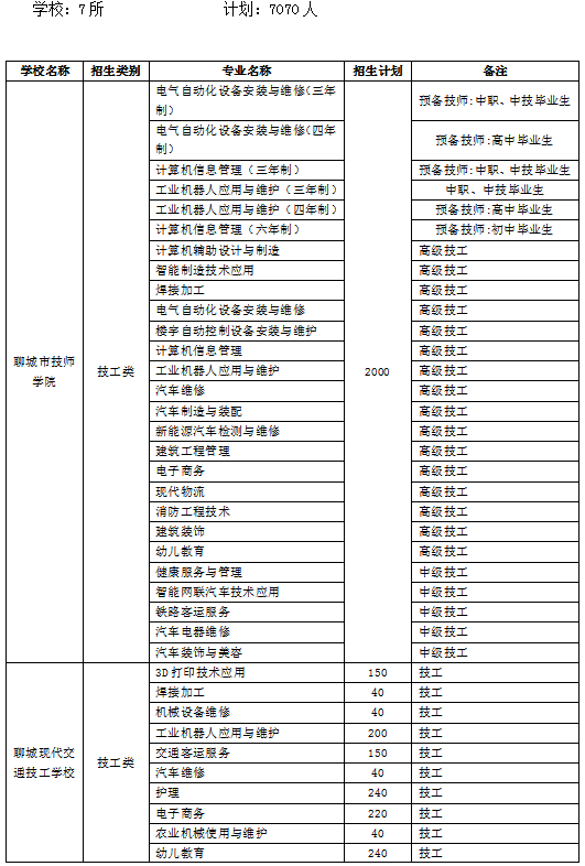 冬日暖阳