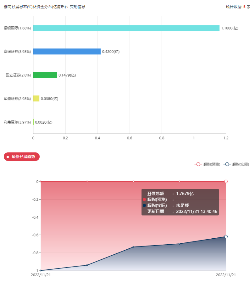 660678王中王免费提供护栏54,数据分析驱动解析_顶级款92.545