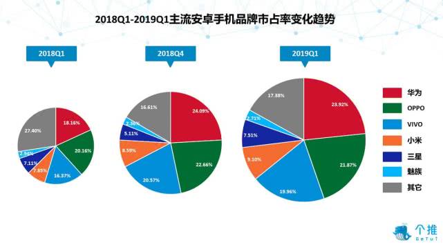 新澳2024最新资料,实地数据执行分析_安卓款14.176