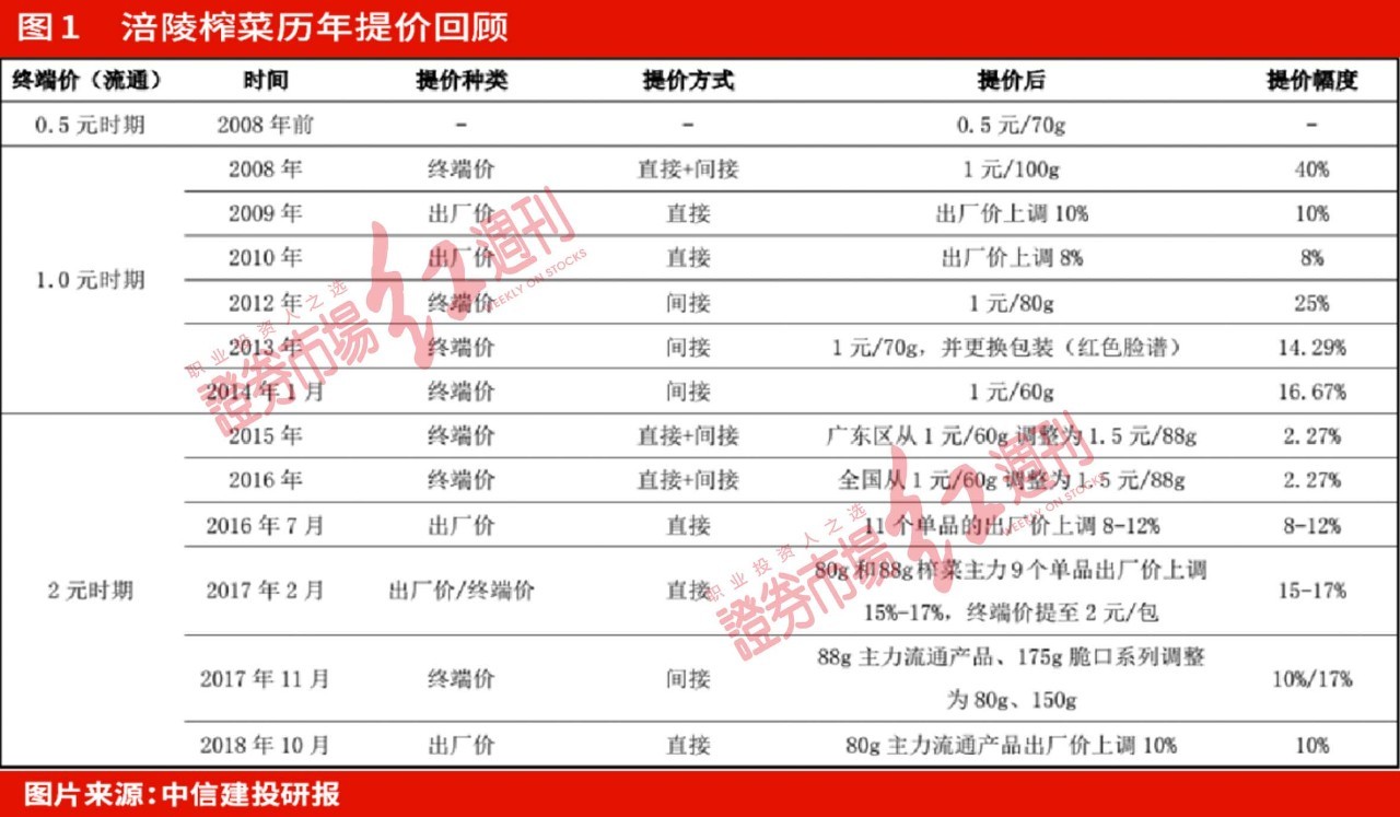 澳门一码一肖一待一中四不像,具体操作步骤指导_挑战版37.606