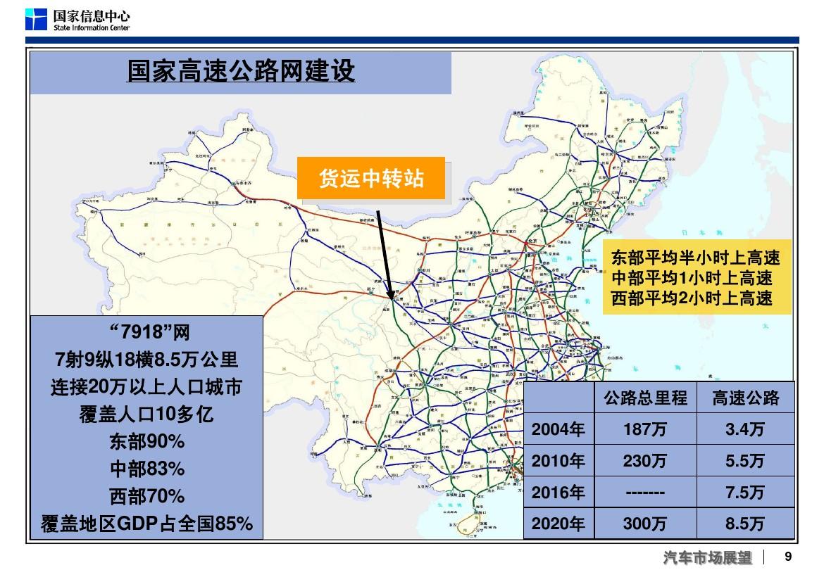 体育赛事策划 第146页