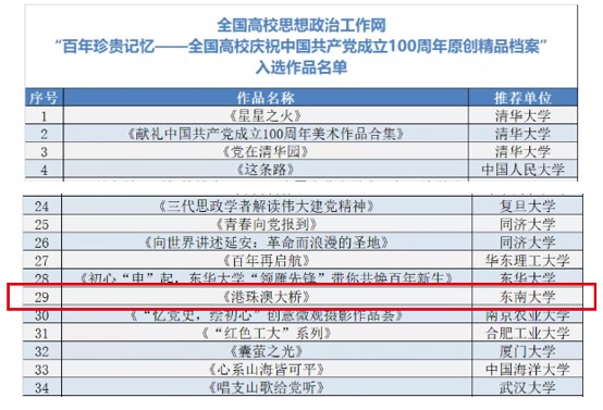 新澳天天开奖资料大全最新54期,可靠性方案操作策略_FHD版76.250