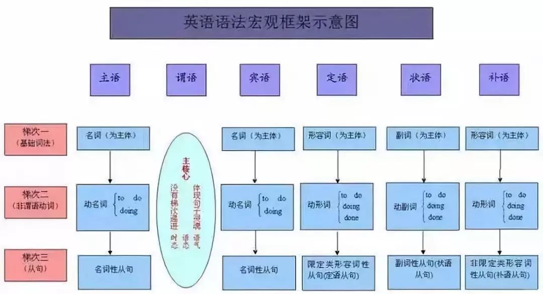 澳门正版资料大全2024,系统化策略探讨_AP88.604