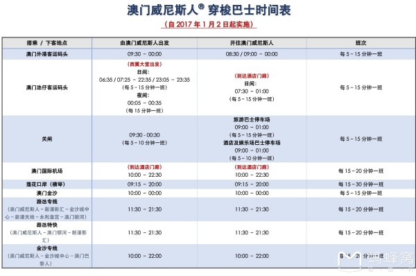 体育竞赛组织 第146页