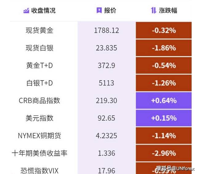 2024年澳门今晚必开一肖,可靠数据评估_suite67.591