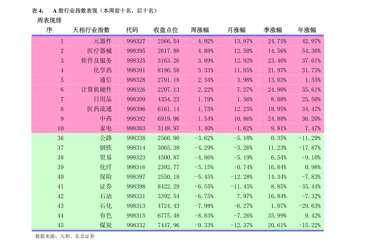 新澳门开奖结果2020+开奖记录_,持久性执行策略_Max63.426