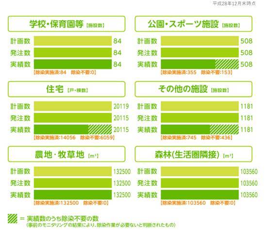 2024澳彩管家婆资料传真,实地考察数据策略_AP65.657