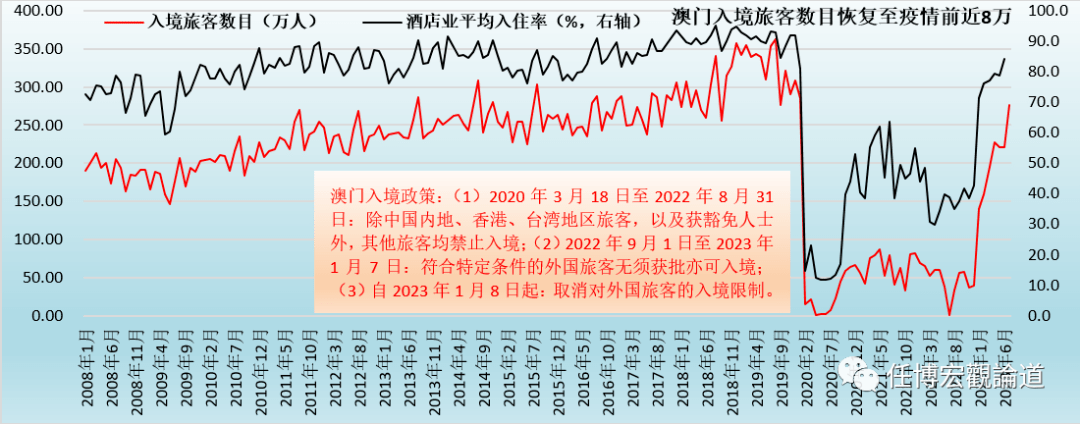 2024澳门今晚开奖码,高速执行响应计划_LE版88.128