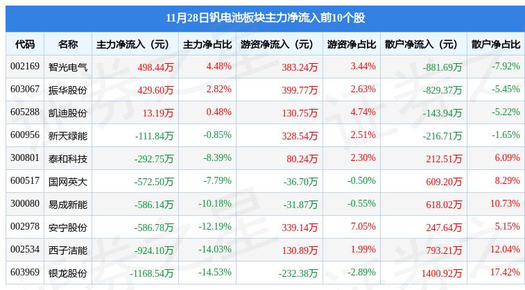 银龙股份股票最新消息全面解析