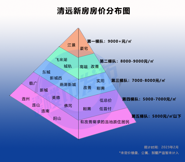 鱼苗卖 第23页