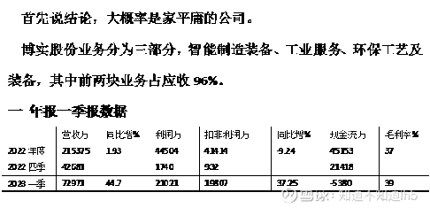 博实股份股票最新消息全面解析