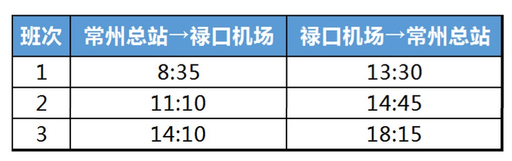 官林到常州最新时刻表全面解析