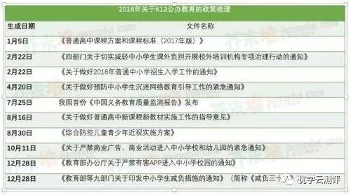 解读教育部最新政策，迈向教育现代化，助力公平与质量的提升