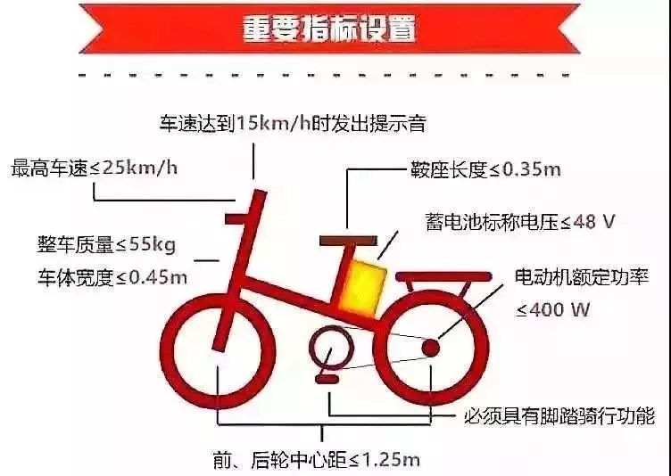 池智慧 第22页