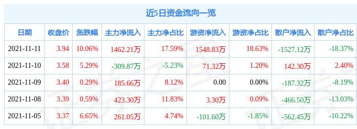 江泉实业股票最新消息全面解读