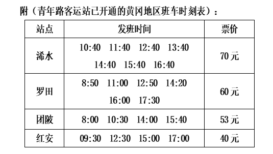 运转 第22页