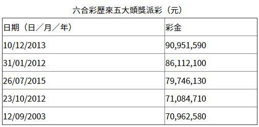 香港马会最新开奖结果及其社会影响分析